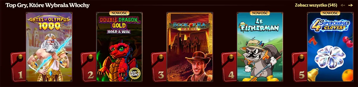 Top casino slot games in Italy including Gates of Olympus, Double Dragon Gold, Book of Ra Magic, Le Fisherman, and Supercharged Clovers